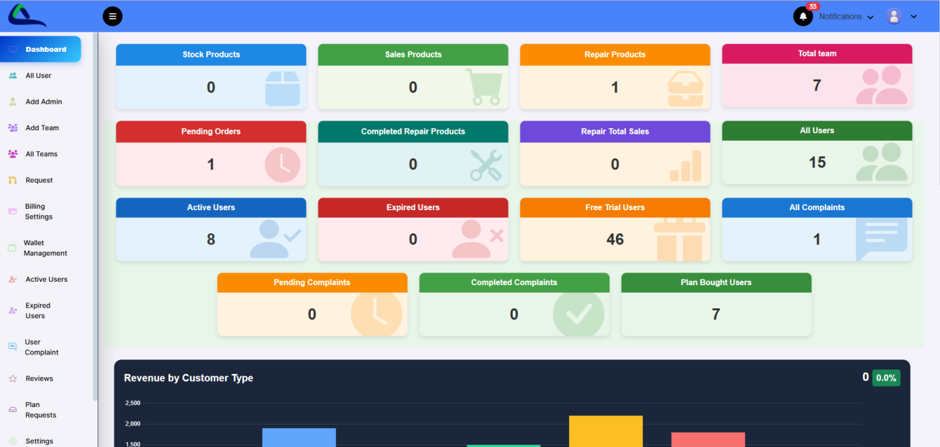 Screenshot 2025-11-13 073116 Screenshot 2025-11-13 073116