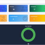 ClickOpticx – Internet Provider and Management Platform